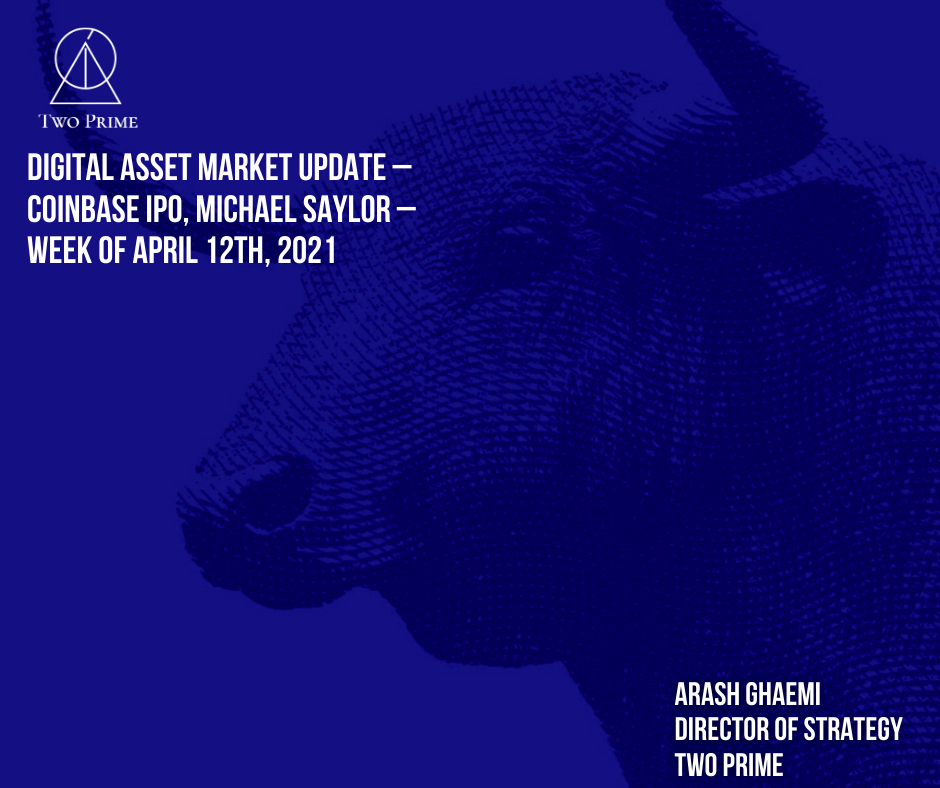 Digital Asset Market Update by Two Prime w/ Alex Blum